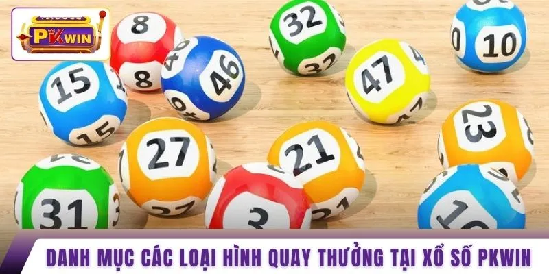 Danh mục các loại hình quay thưởng tại xổ số PKWIN